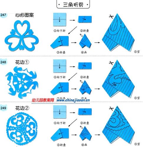 怎样剪花边_幼儿学剪纸图解教程