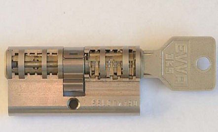 各种锁芯的解剖图参考