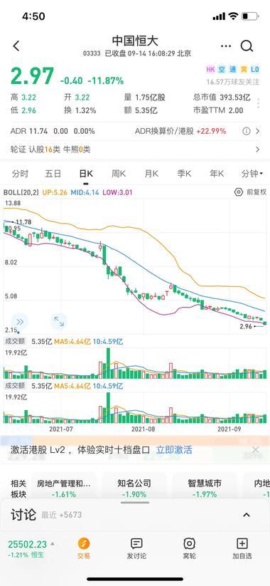 恒大为什么突然亏损股票怎么跌得这么厉害