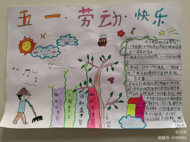 一一班《悯农》诗配画 再次诵背《悯农》古诗,并了解"五一国际劳动节