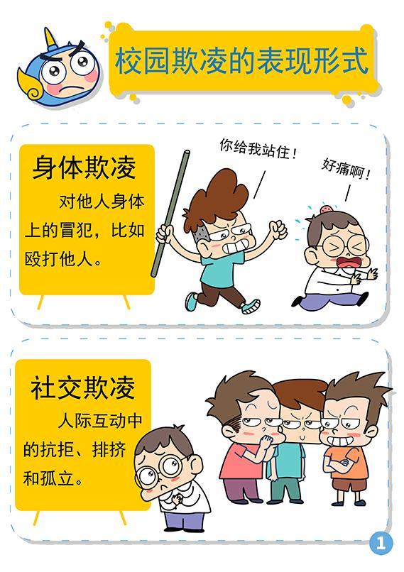 校园安全向校园欺凌说不