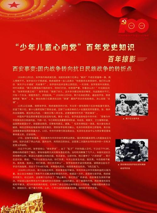 少年儿童心向党 | 百年党史线上学习活动②:百年掠影