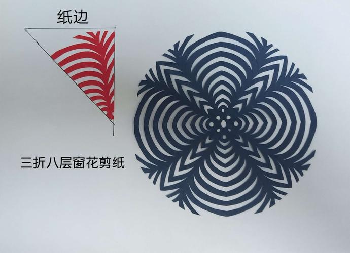 剪纸样稿(2)圆形 由月牙纹,圆纹,树叶纹组合的三折八层四角窗花剪纸