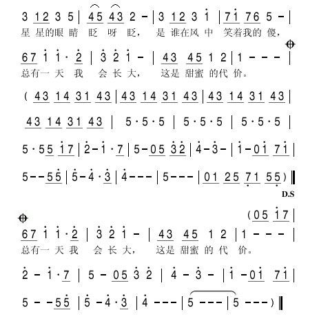 星星的眼睛提示按f11切换浏览器全屏模式