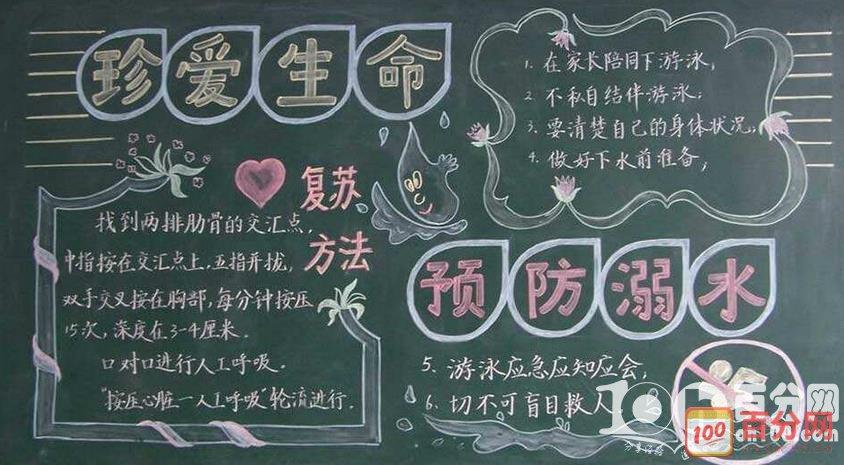 防溺水黑板报图片