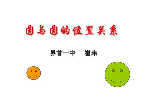 2011年安徽优质课大赛课件圆与圆的位置关系界首一中