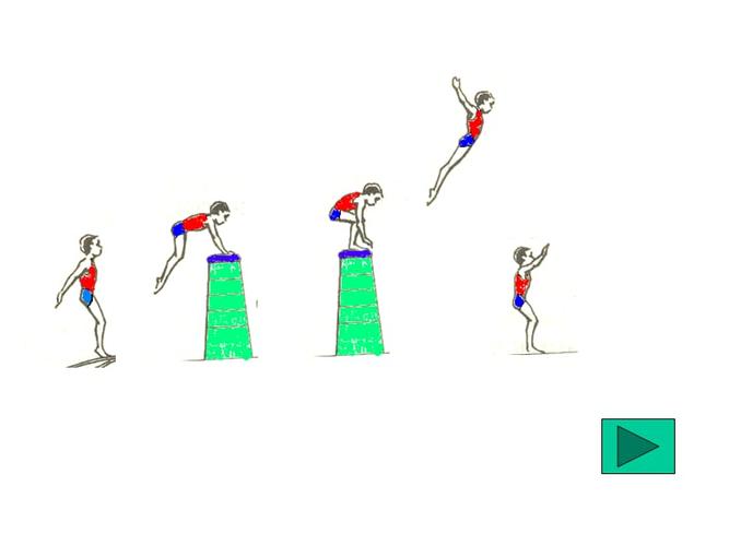 2.跳上成蹲撑起立挺身跳下考核.ppt