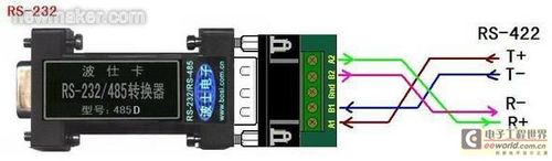 rs-485及rs-422的自动交叉连接