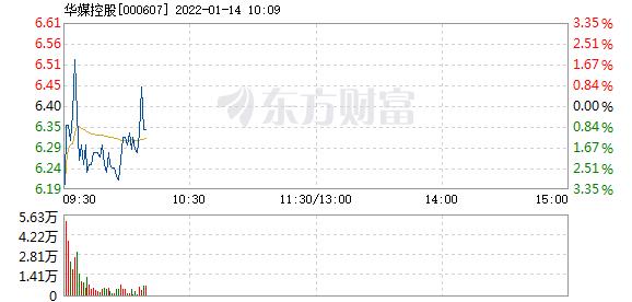 首页>股票频道>正文>578_276
