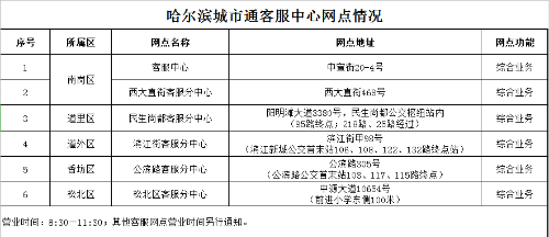 哈尔滨城市通客服中心(分中心)调整营业时间