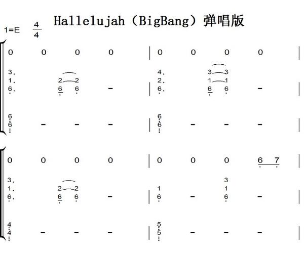 hallelujah(bigbang)弹唱版 钢琴谱 钢琴简谱 钢琴双手简谱 下