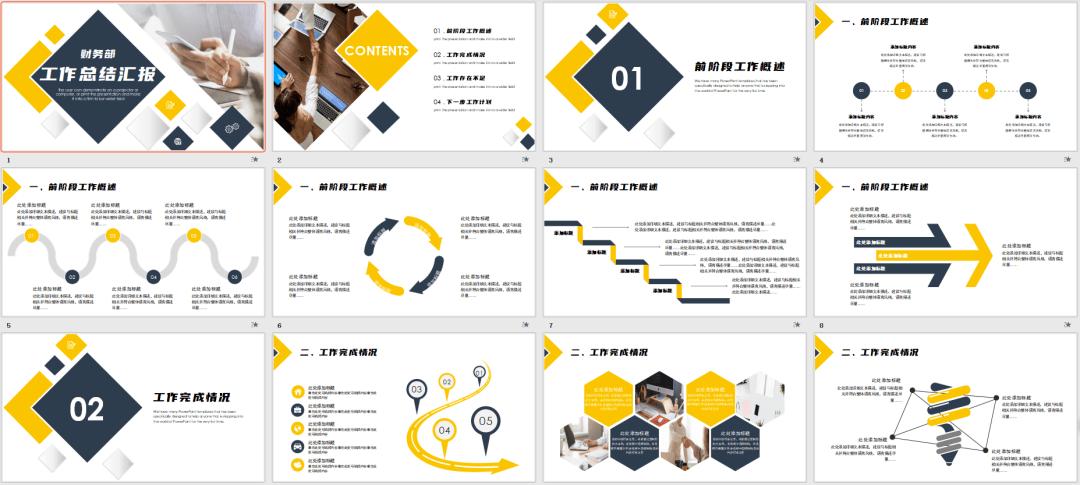 【财务资料】财务年终总结报告.ppt(年终必备)