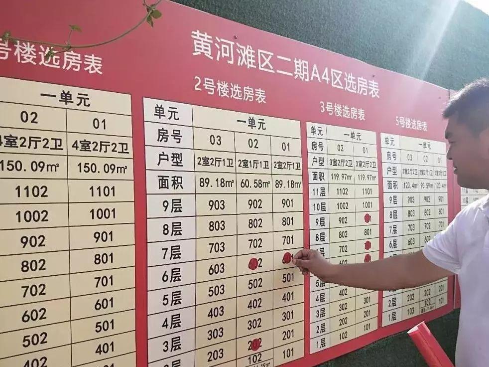 刚刚长垣滩区迁建选房工作正式启动有你家吗
