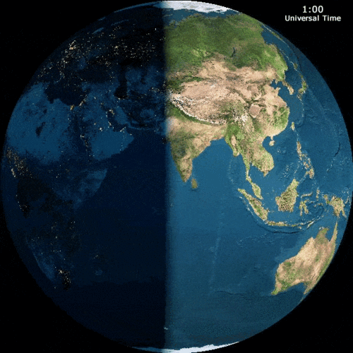 太阳直射点纬度计算公式全纬度昼夜长短通用公式