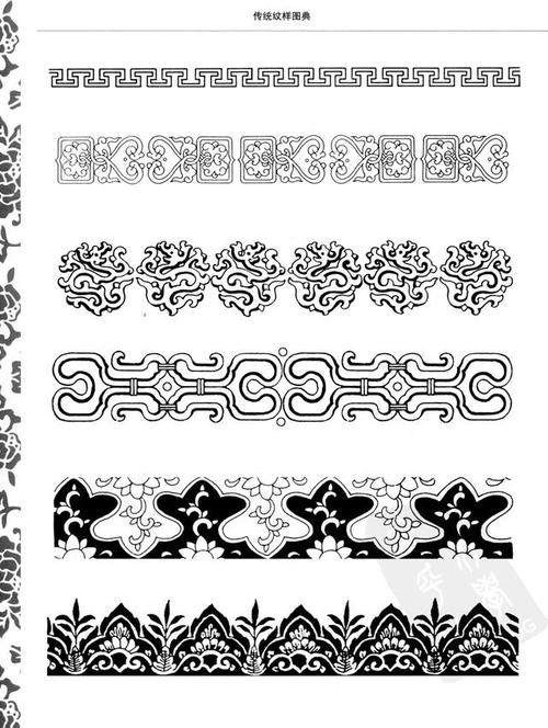 古典传统纹样图案大全——边饰篇(一)