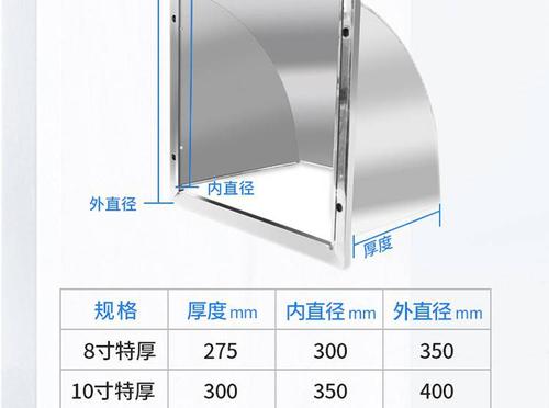 方形不锈钢防雨罩,侧墙不锈钢防雨罩