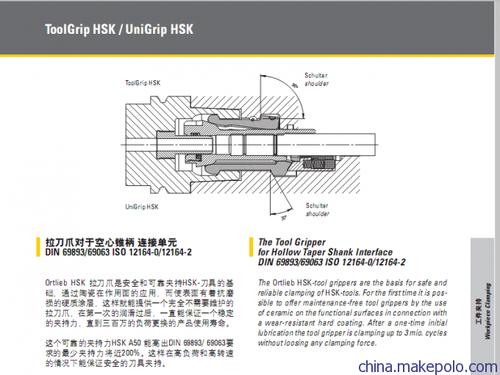 供应德国ortlieb拉刀爪toolgrip hsk tg 60-06