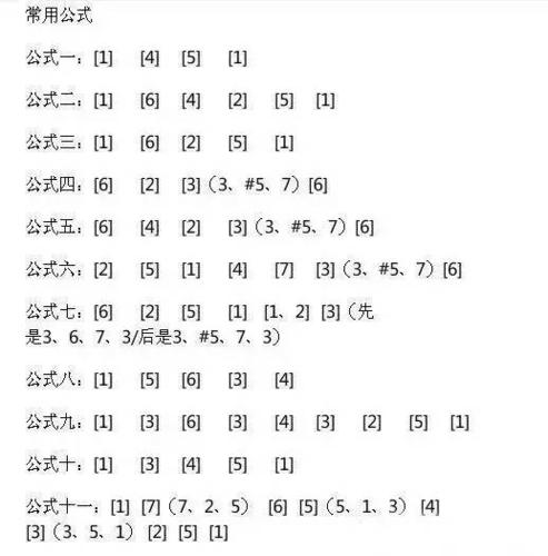 钢琴键盘和弦图解大全!作曲必看!老师和家长快收藏起来