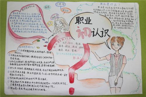 职业生涯图片手抄报 手抄报图片大全
