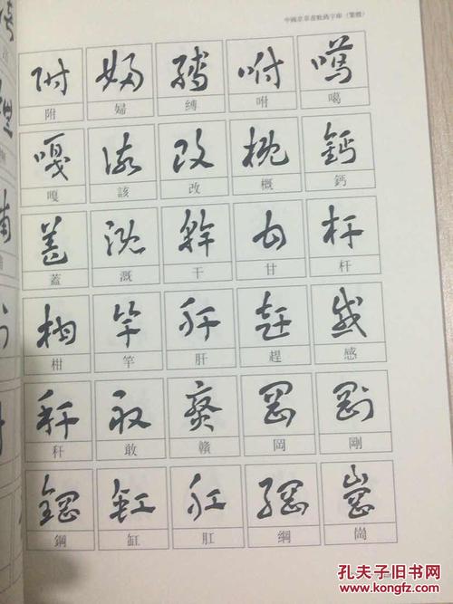 中国章草书数码字库简体送审稿