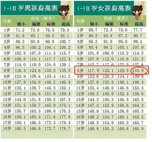 姚明一家三口外出8岁女儿身高逼近成年人
