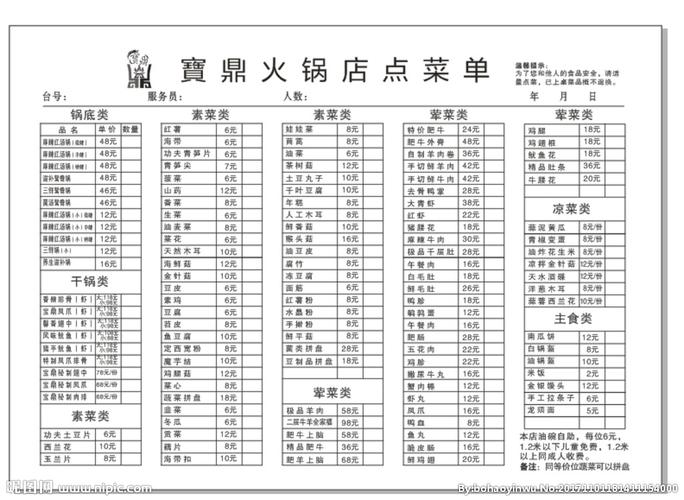 火锅店菜单设计图__菜单菜谱_广告设计_设计图库_昵图