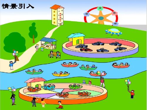 无忧文档 所有分类 小学教育 数学 沪教版二年级第一学期——乘法引入