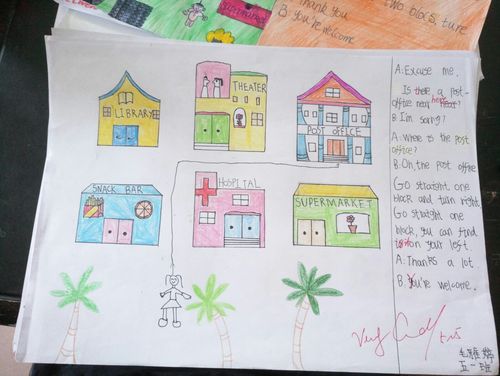 写美篇 上周,我们一起学习了第五单元用英语问路和指路,孩子们制作了