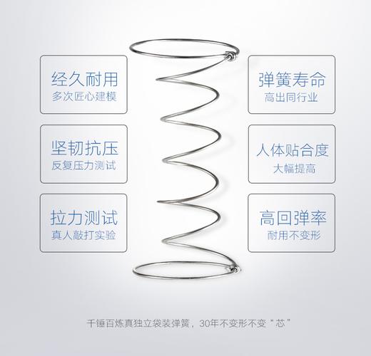 5 1.8米环保椰梦维九区独立弹簧