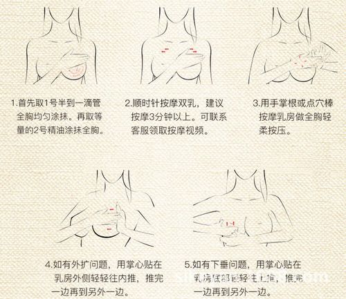 胸部乳腺疏通精油 乳房保养护理紧致按摩油疏通管道防下垂 院装