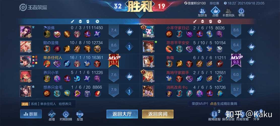 s24赛季单排荣耀王者达成巅峰赛1500还有上升空间但是应该不会再打了
