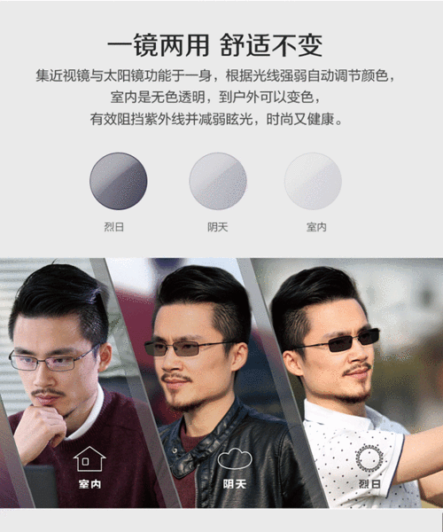 明月镜片超薄1.56 1.60 1.67 1.74非球面防蓝光变色片