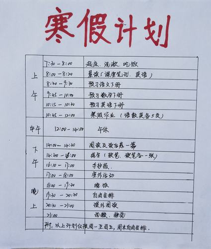 首先,我制订了假期的学习计划表,合理安排学习时间,劳逸结合.