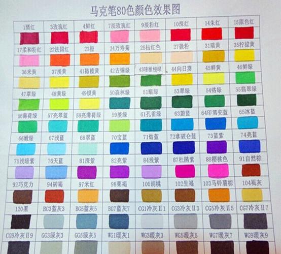 晨光马克笔 36 赛美专业马克笔双头 色 24 斜头油姓 apm25201 正品