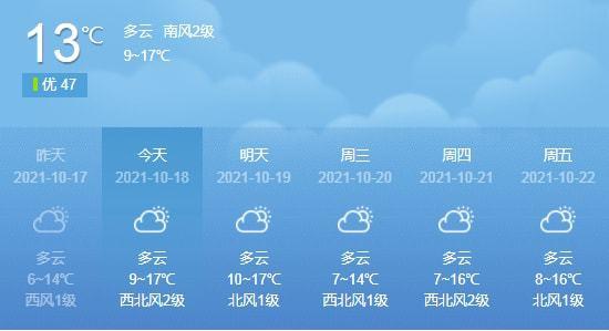 刺激又有冷空气要来盐城的天气将