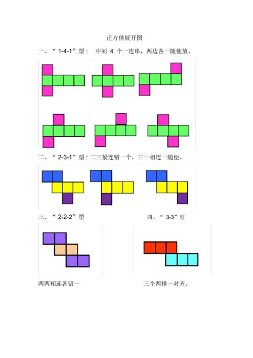 11种正方体展开图模型docx1页
