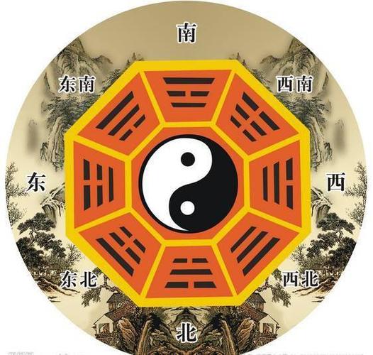 【日】教你10分钟轻松看懂八卦图