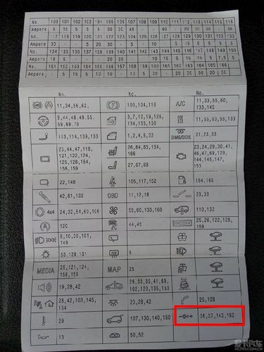 汽车论坛大全 宝马x系论坛 03 正文  准备工作,取电是在主保险盒