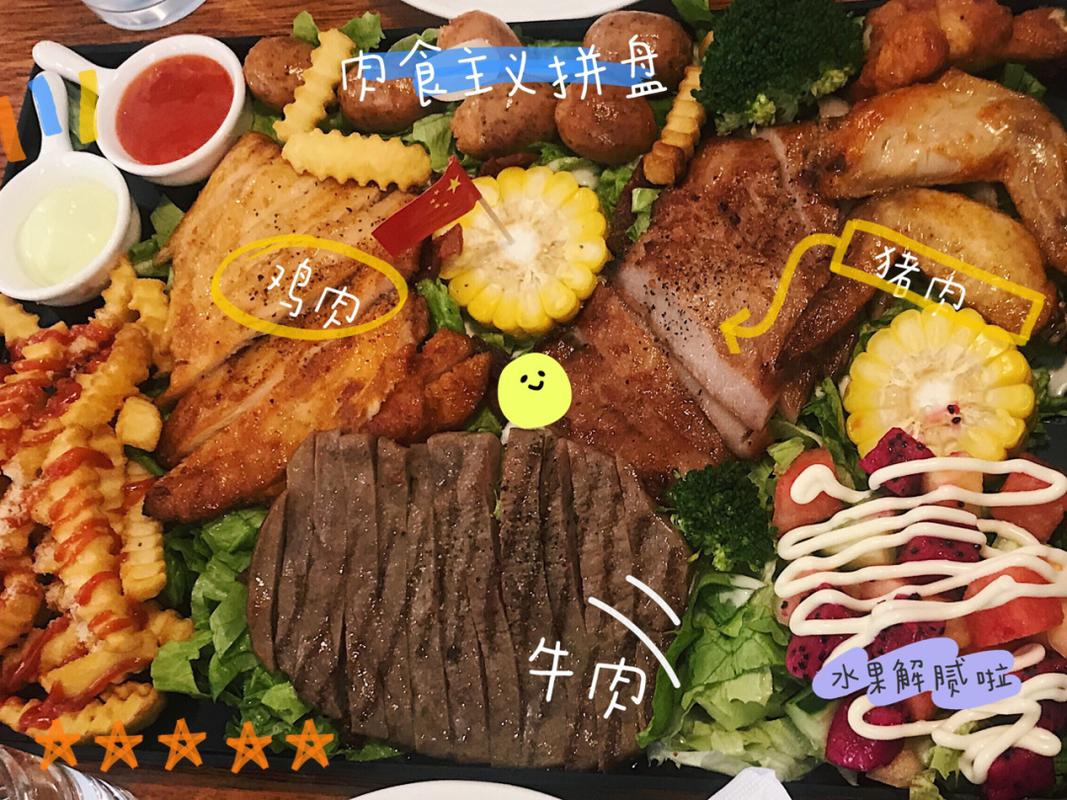 南昌|人均60的699文化创意园美食