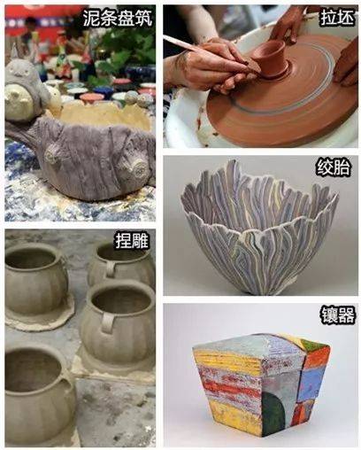 捏塑成型法,捏制出一件符合心意的器皿 拉坯 器物的雏形制作,是陶艺的