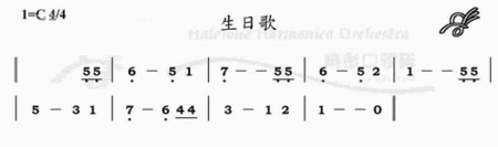  求>生日快乐歌10孔布鲁斯口琴简谱