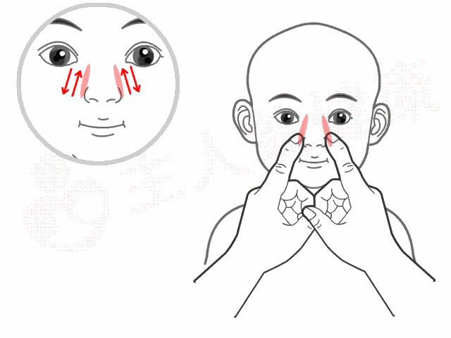 1,外感四大手法:开天门,推坎宫,揉太阳,拿风池;具体穴位位置如下图