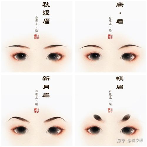 资源古代女子妆容半为相貌半为容古风美女脸部绘画知识大全