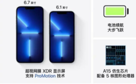 iphone13promax支持多少倍变焦 配置方面:苹果iphone13promax搭载的是