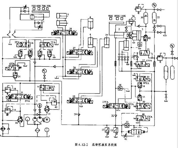 压铸机液压系统原理图