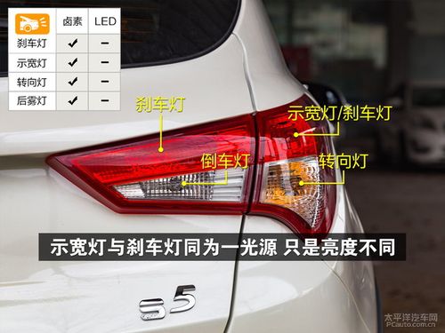 2015款海马s5大灯效果怎么样