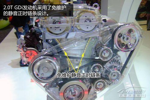 发动机技术巡礼新胜达20t发动机解析