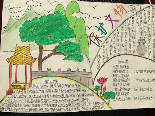"小荷才露尖尖角"——恩江小学四年级"保护文物"手抄报比赛揭晓
