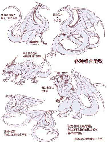 龙的画法汇总 by:安昙 かや