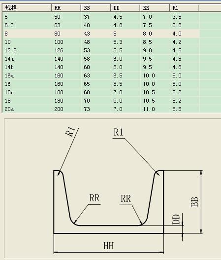 槽钢镀锌槽钢天津槽钢槽钢厂日标槽钢幕墙材料天津双狮国际q235345b